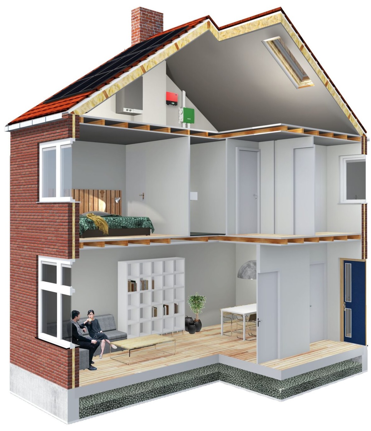Verduurzaming Domijn woningen